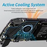 Anbernic - Retro Game Handheld RG557 - 256GB - Transparent Purle - Ảnh 4