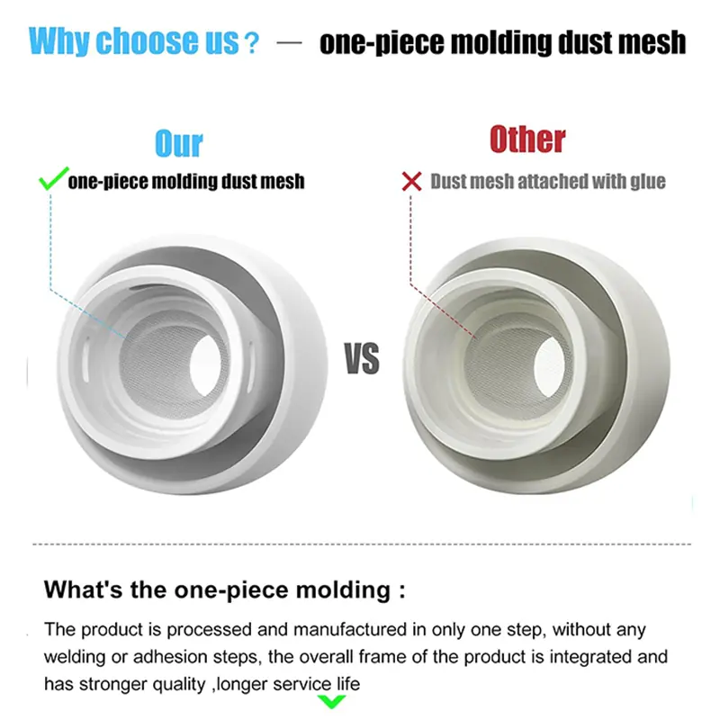 EAR TIPS FOR AIRPODS PRO 12 XSSL 01