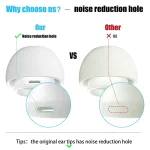 Nút Tai Nghe AIRPODS PRO 1/2 (XS+S+L) - Ảnh 2