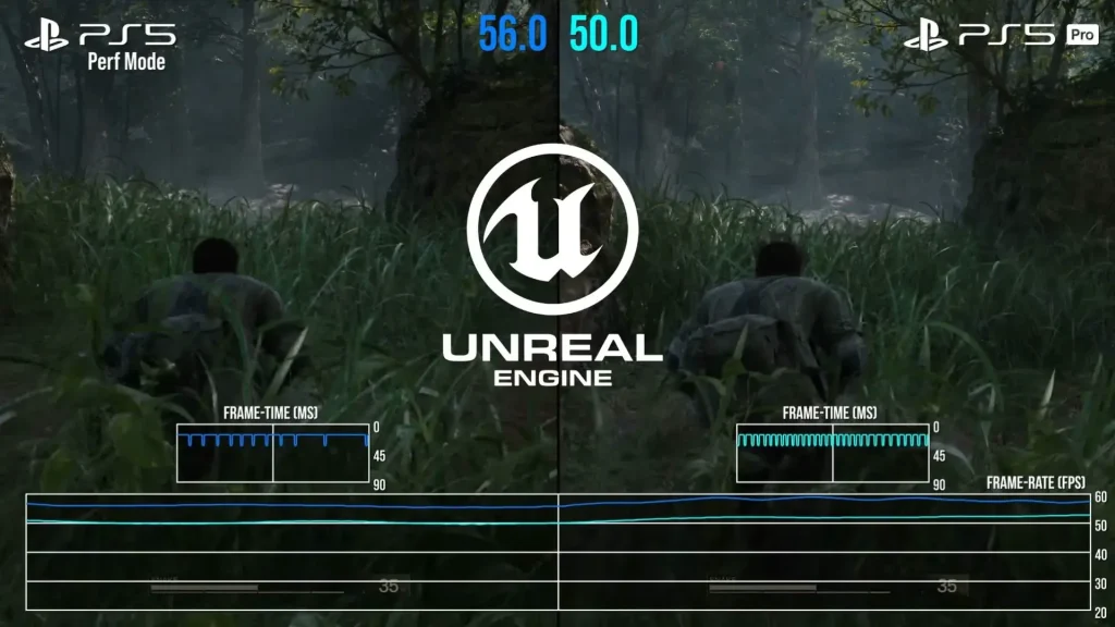 Unreal Engine 5
