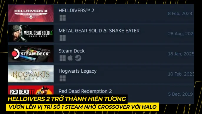 Helldivers 2 Trở Thành Hiện Tượng: Crossover Với Halo Giúp Game Vươn Lên Vị Trí Số 1 Steam 4 THUMB BAI VIET 13