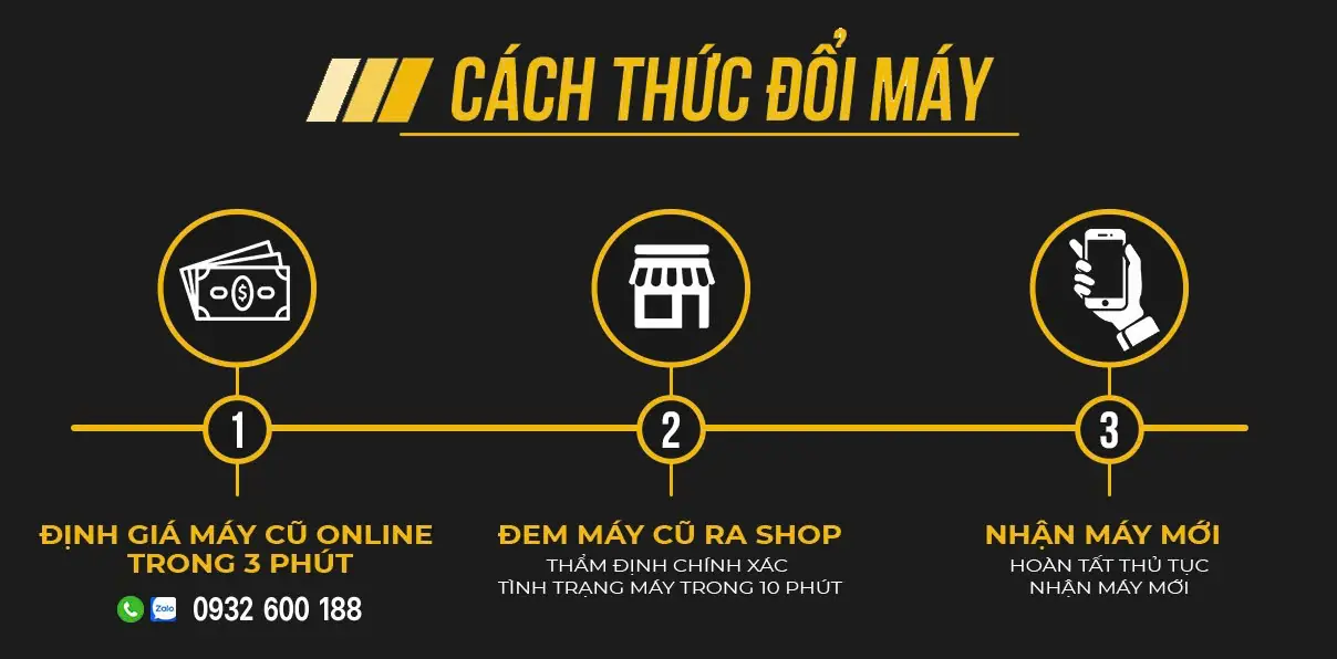 Hướng dẫn tham gia chương trình
