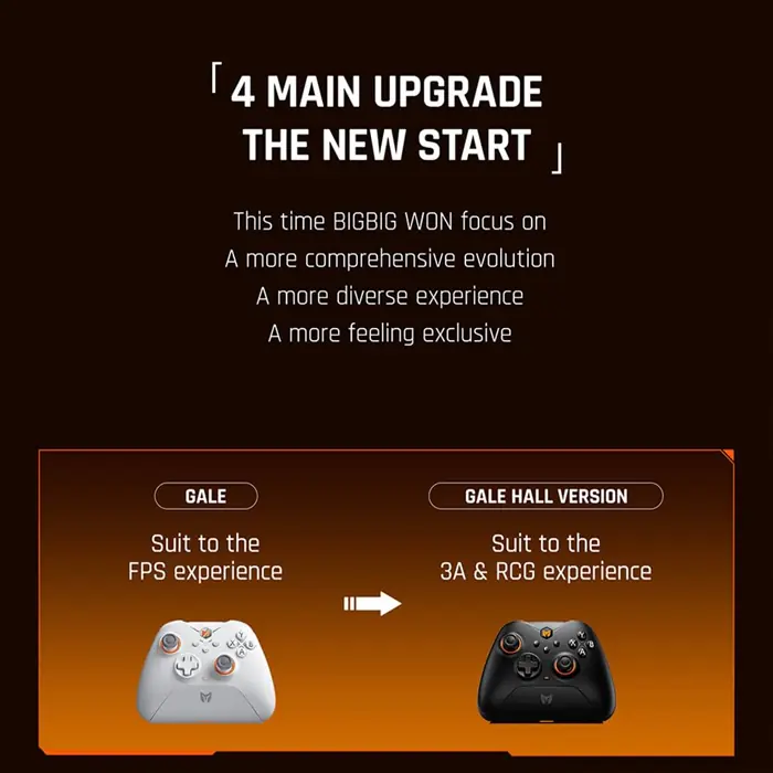 Bigbig Won - Gale Hall Wireless Controller With Dock 2 BIGBIG WON GALE HALL WIRELESS CONTROLLER WITH DOCK 02