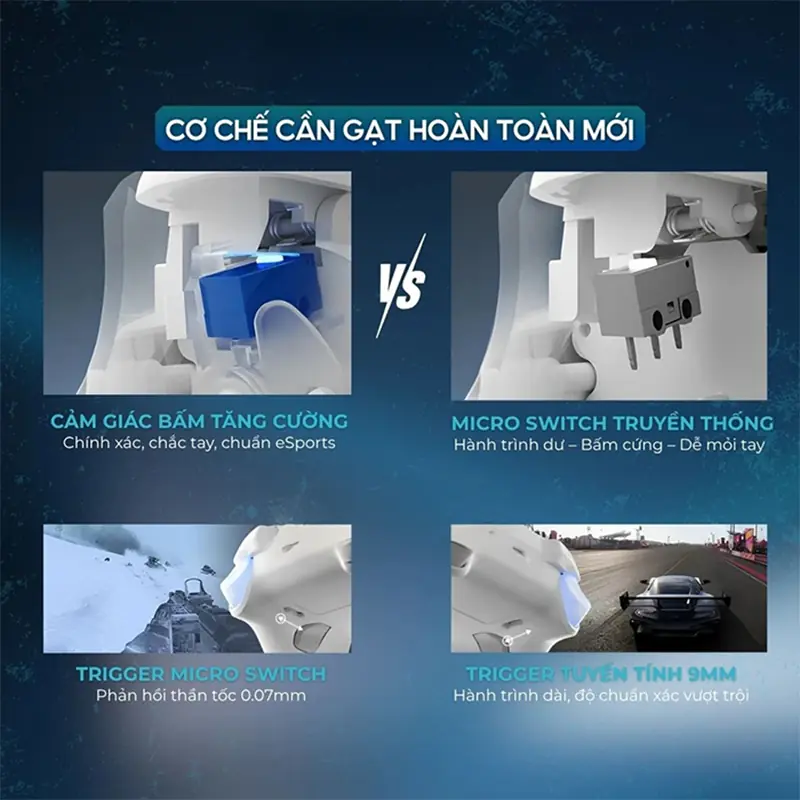 DIREWOLF 4 CONTROLLER 03