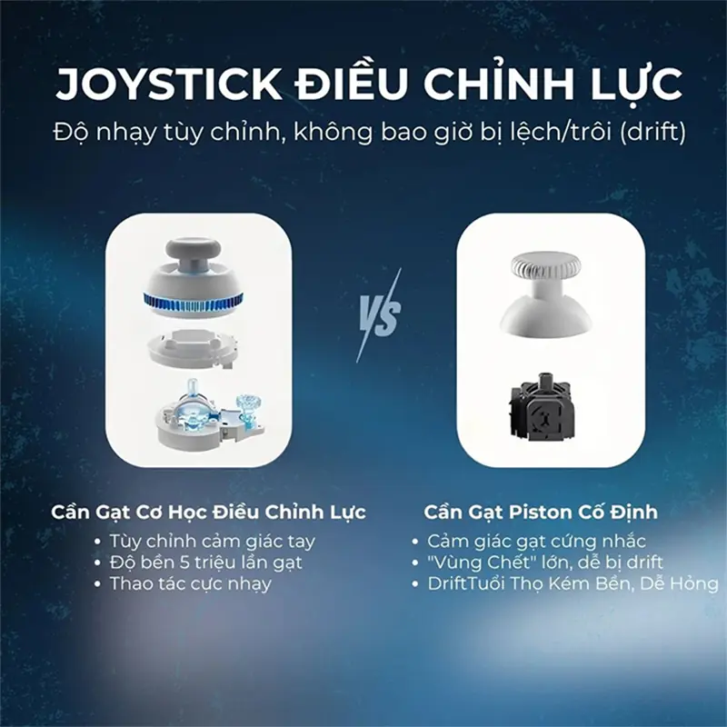 DIREWOLF 4 CONTROLLER 04