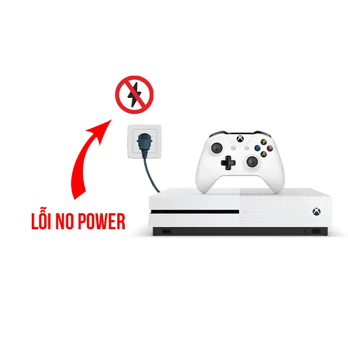 Lỗi No Power - Xbox One S