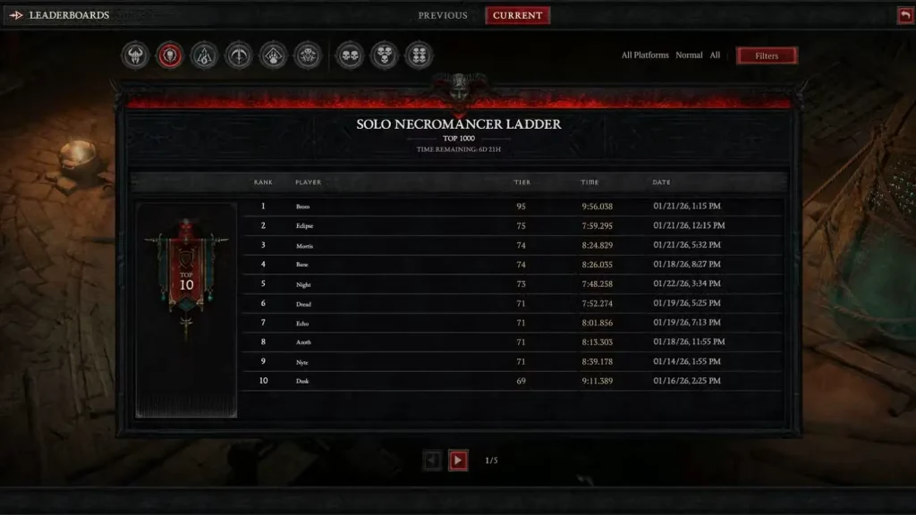 Diablo 4 Season 11: Divine Intervention – Cuộc Đại Tu Lớn Nhất Kể Từ Sau Launch? 9 diablo 4 season 11 leaderboard