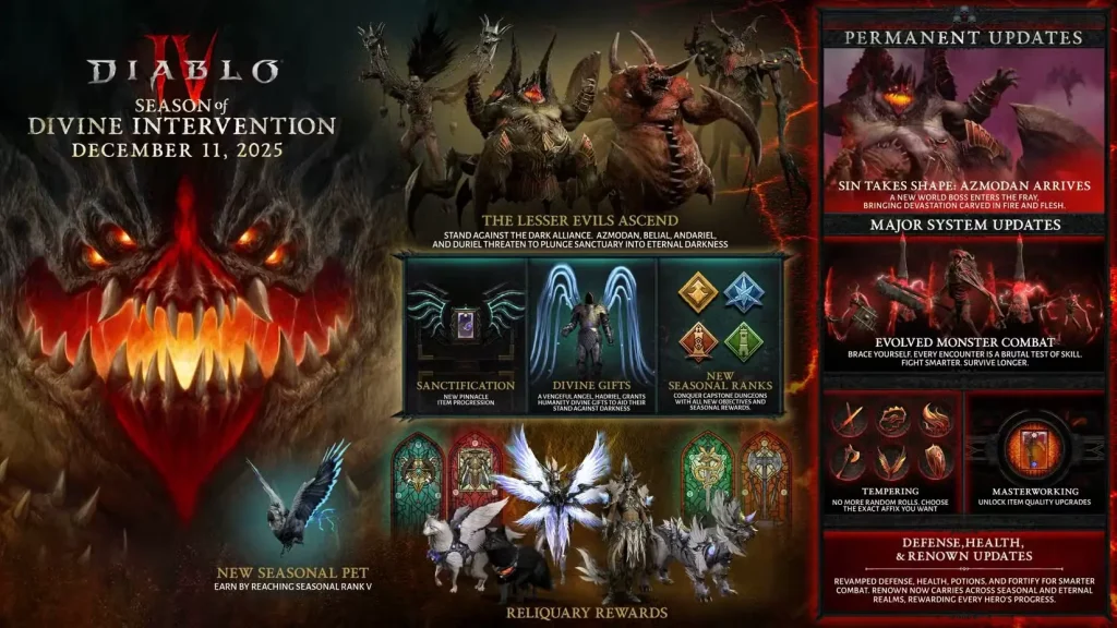Diablo 4 Season 11: Divine Intervention – Cuộc Đại Tu Lớn Nhất Kể Từ Sau Launch? 7 diablo 4 season 11 roadmap