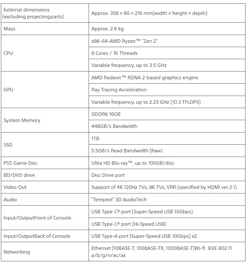 PS5 Slim Digital - Playstation 5 Slim Digital - 825GB - Korea 3 PS5 Accessories