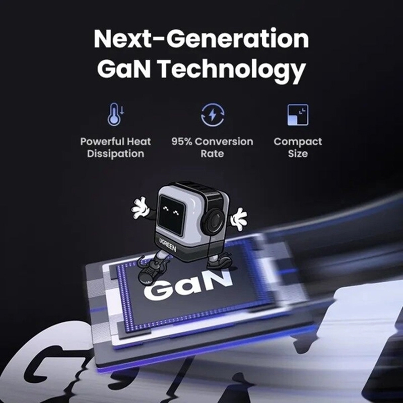 Ugreen - Nexode RG 3 Port GaN Fast Charger 65W 2 Ugreen - Nexode RG 3 Port GaN Fast Charger 65W