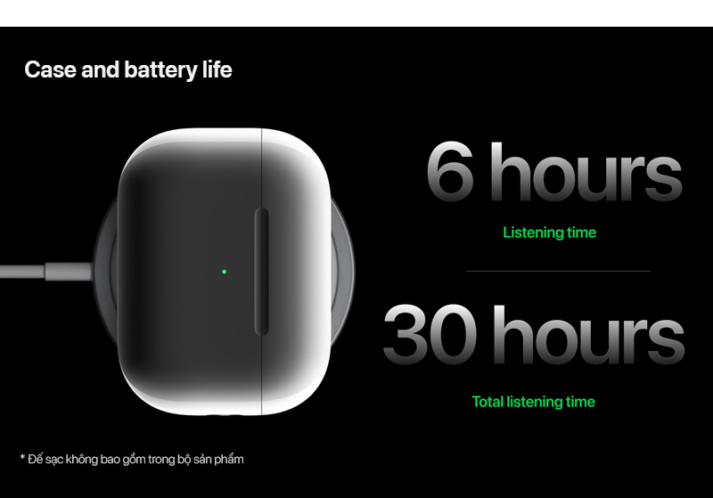 Apple AirPods Pro 2 With MagSafe Case USB-C 10 Apple AirPods Pro 2