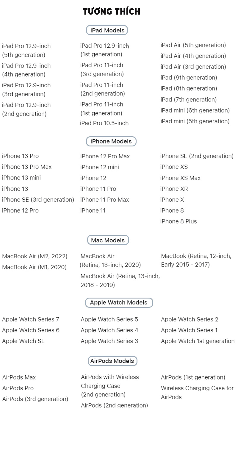 Apple 35W Dual USB-C Port Power Adapter 1 Apple 35W Dual USB-C Port Power Adapter MNWP3ZP/A