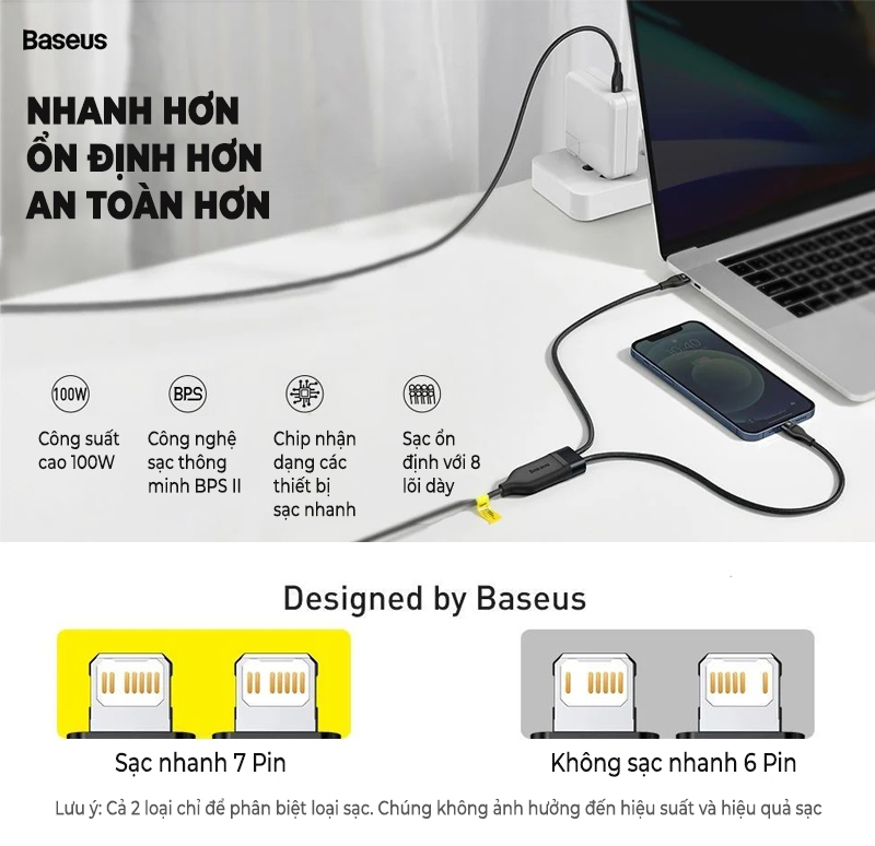 Baseus Flash Series 2in1 Fast Charging Cable USB-C To Lightning + USB-C 100w - Green 1 Dây sạc 2 đầu Baseus Flash Series 2in1 Fast Charging Cable USB-C To Lightning + USB-C 100w
