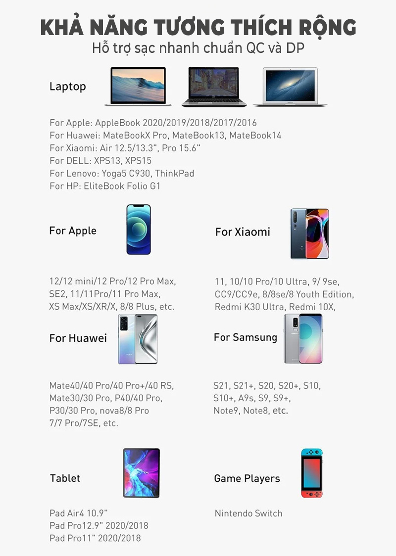 Baseus Flash Series 2in1 Fast Charging Cable USB-C To Lightning + USB-C 100w - Green 8 Dây sạc 2 đầu Baseus Flash Series 2in1 Fast Charging Cable USB-C To Lightning + USB-C 100w