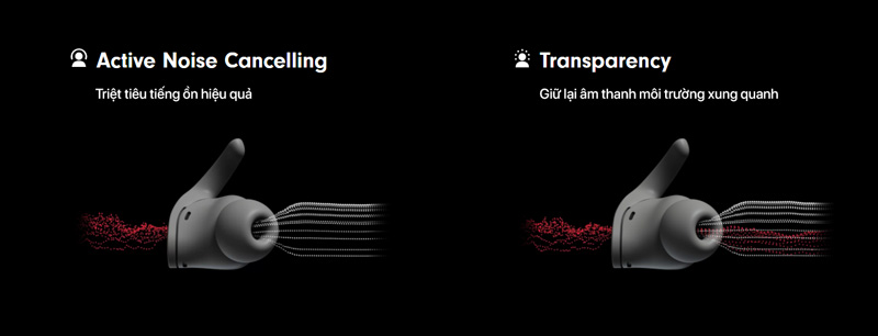 Beats Fit Pro True Wireless Earbuds 2 Beats Fit Pro True Wireless Earbuds