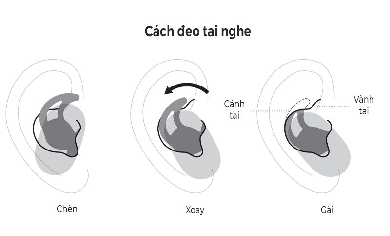 Tai Nghe Bose Quietcomfort Earbuds (2nd Gen) 2 Tai Nghe Bose Quietcomfort Earbuds