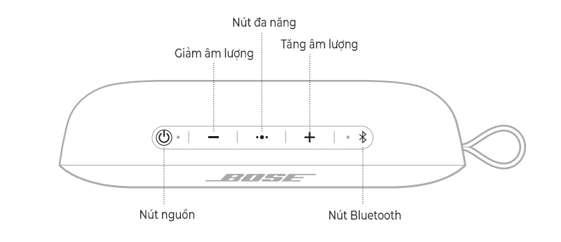 Loa Bose Soundlink Flex Bluetooth 7 Loa Bose Soundlink Flex Bluetooth