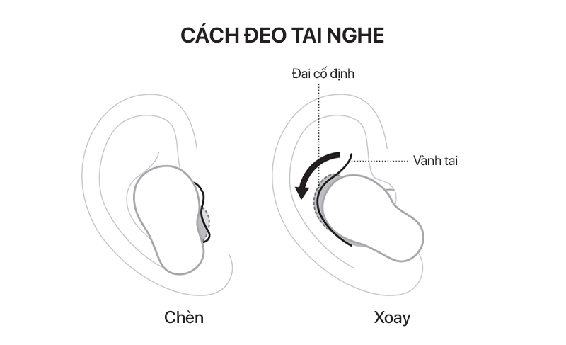 Tai Nghe Bose Quietcomfort Earbuds II 3 Bose QuietComfort Earbuds 2