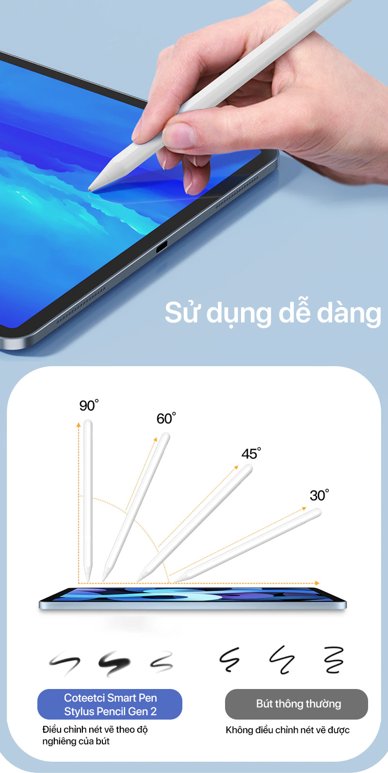Coteetci - Smart Pen Stylus Pencil Gen 2 for iPad - 62006 4 Coteetci Smart Pen Stylus Pencil Gen 2