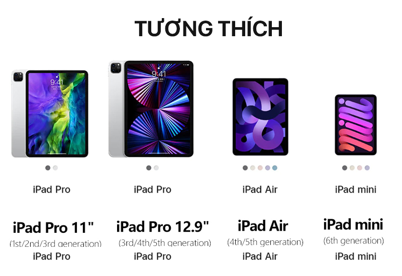 Coteetci - Smart Pen Stylus Pencil Gen 2 for iPad - 62006 7 Coteetci Smart Pen Stylus Pencil Gen 2