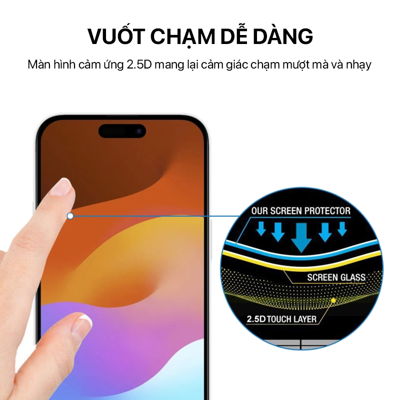 DAN MAN HINH CUONG LUC 9D IPHONE 14 PRO 3 Dán màn hình Full 9D