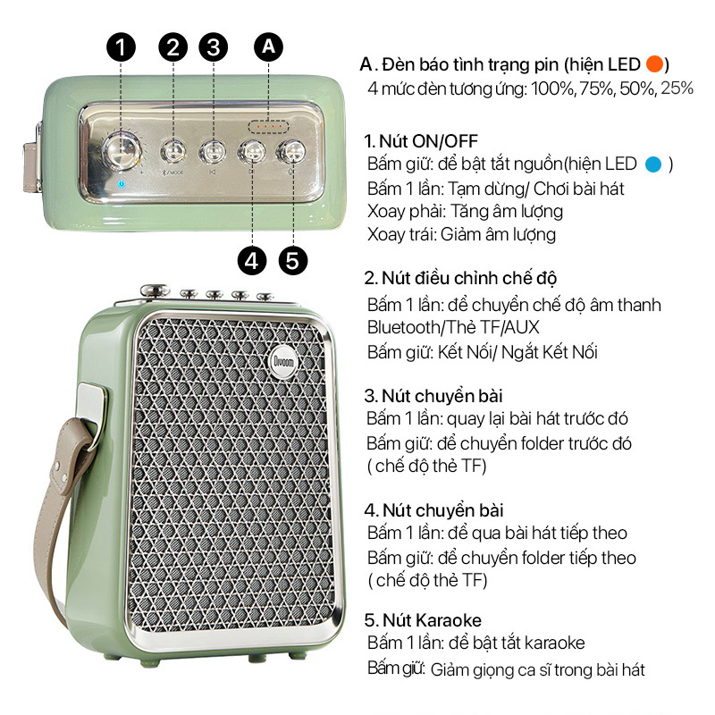 Loa Karaoke Bluetooth Divoom Songbird 7 Loa Karaoke Bluetooth Divoom Songbird