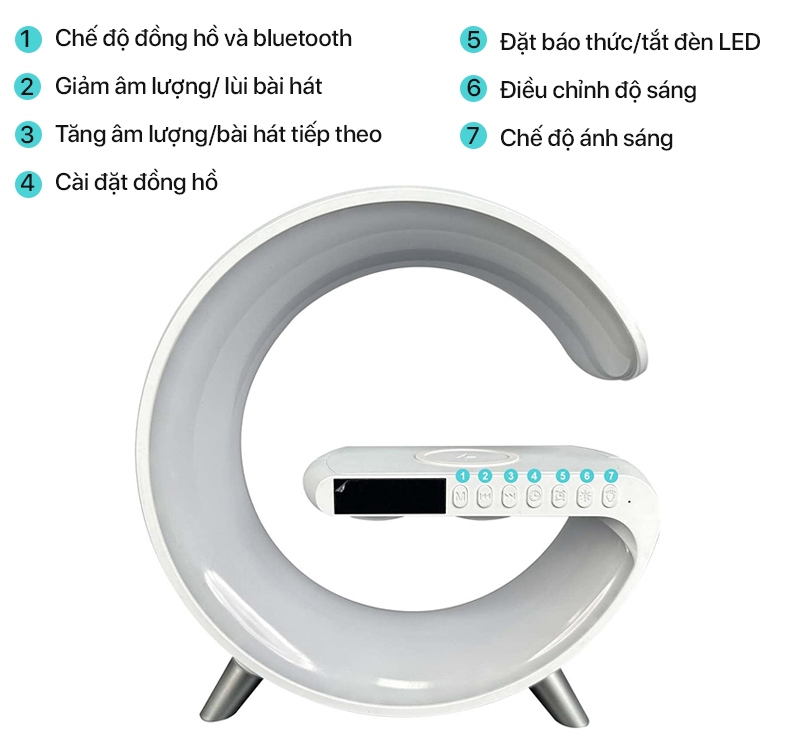 Đèn Bàn Kiêm Đế Sạc, Loa Bluetooth Không Dây Đa Năng 4 In 1 - White 5 Đèn bàn kiêm đế sạc, loa bluetooth không dây đa năng 4 In 1
