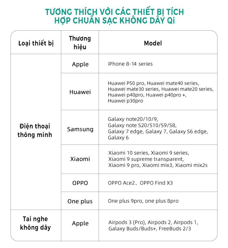 Đèn Bàn Kiêm Đế Sạc, Loa Bluetooth Không Dây Đa Năng 4 In 1 - White 7 Đèn bàn kiêm đế sạc, loa bluetooth không dây đa năng 4 In 1