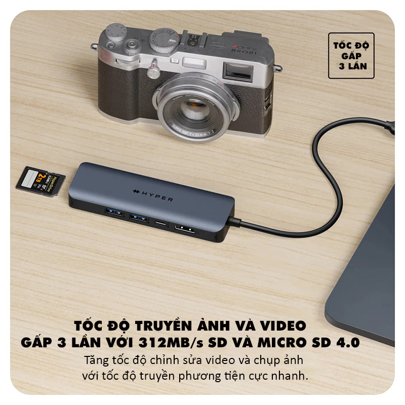 HyperDrive Next 7-in-1 Port USB-C Hub For Laptop/Macbook - HD4003GL 1 HyperDrive Next 7-in-1 Port USB-C Hub