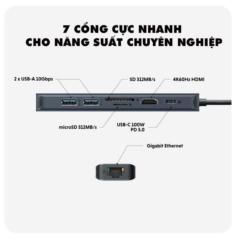 HyperDrive Next 7-in-1 Port USB-C Hub For Laptop/Macbook - HD4003GL 2 HyperDrive Next 7-in-1 Port USB-C Hub