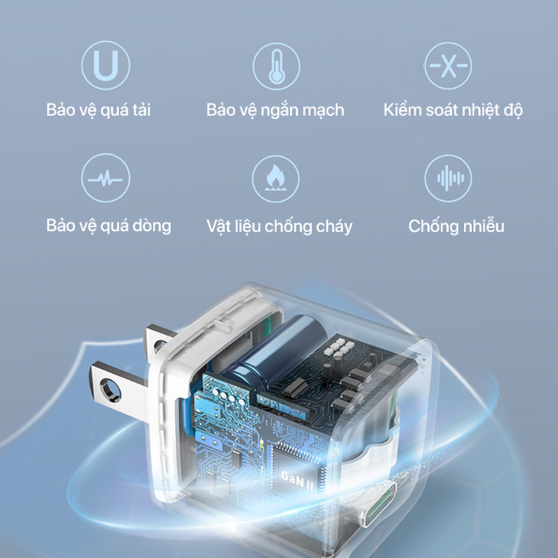 Innostyle MiniCube 20W Ultra-Mini Charger - IMC20PD 3 Innostyle MiniCube 20W Ultra-Mini Charger - IMC20PD