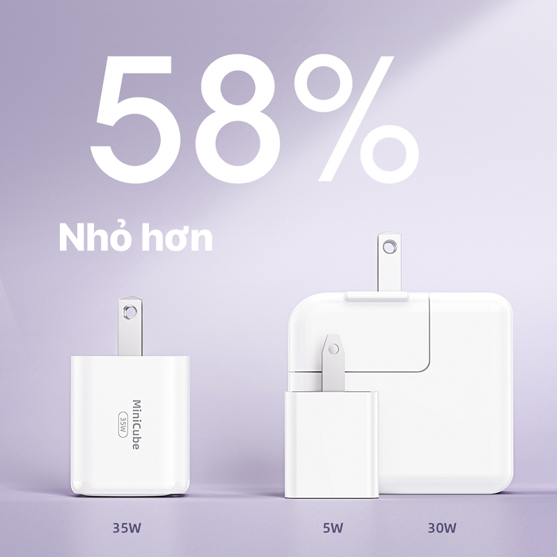 Innostyle MiniCube 35W GaN Charger - IC35CAWHT 4 Innostyle MiniCube 35W GaN Charger - IC35CAWHT