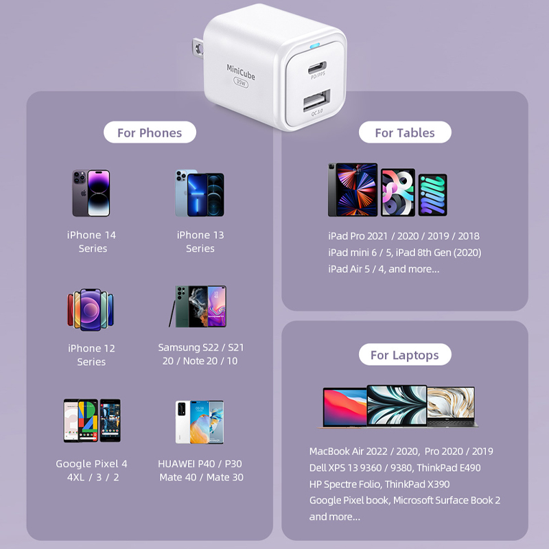 Innostyle MiniCube 35W GaN Charger - IC35CAWHT 5 Innostyle MiniCube 35W GaN Charger - IC35CAWHT