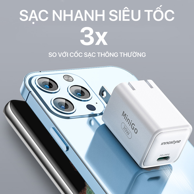 Innostyle MiniGo 30W GaN PD Charger - IC30GWHT 1 Innostyle MiniGo 30W GaN PD Charger - IC30GWHT
