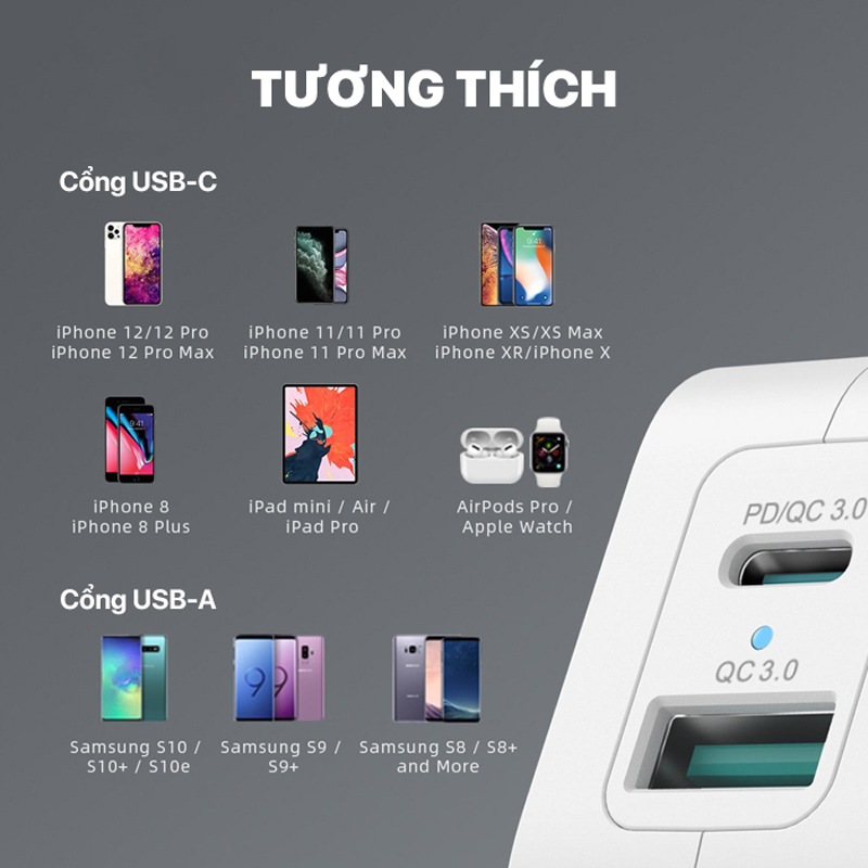 Innostyle MiniGo Pro III 20W Dual-Port PD Charger - IC20-2PDWHI 4 Innostyle MiniGo Pro III 20W Dual-Port PD Charger - IC20-2PDWHI