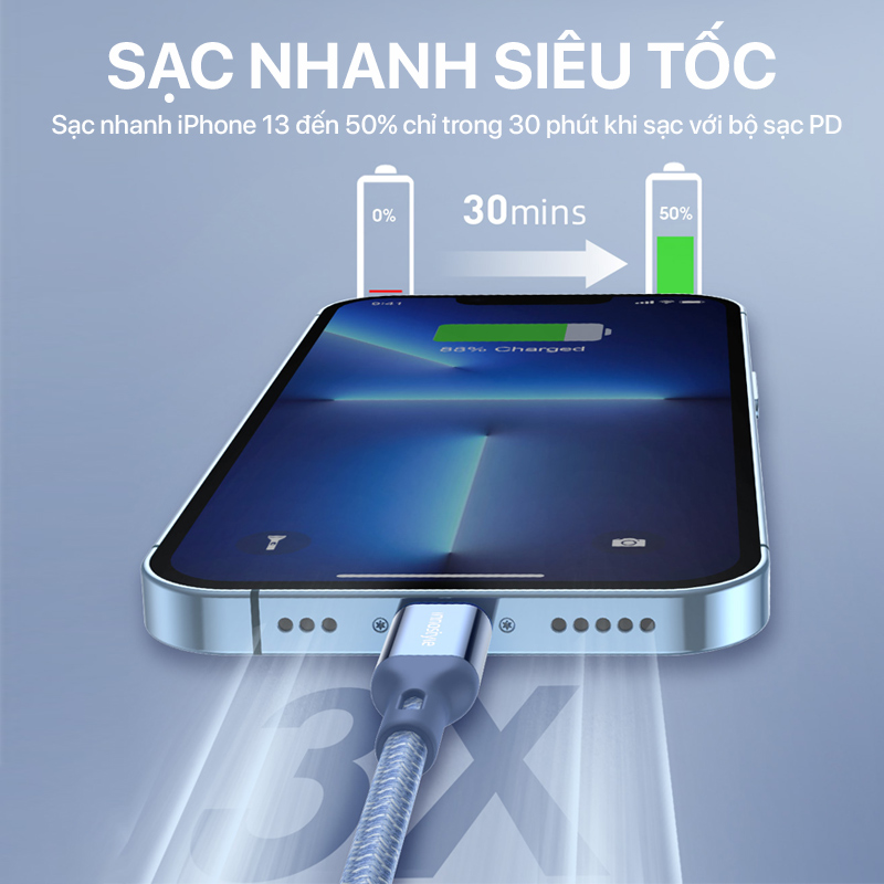 Innostyle PowerFlex USB-C to Lightning Cable 1.5M - ICL150AL 1 Innostyle PowerFlex USB-C to Lightning Cable 1.5M - ICL150AL