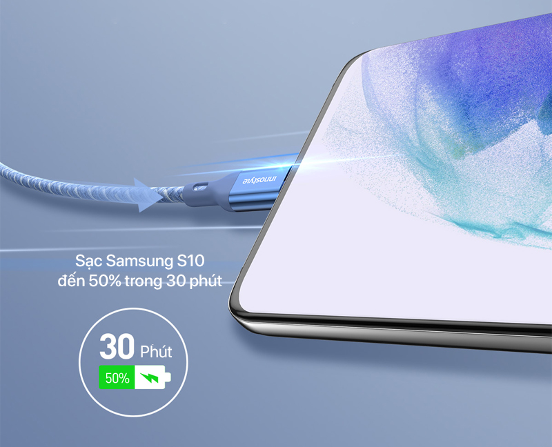 Innostyle PowerFlex USB-C to USB-C Cable 1.5M - ICC150AL 4 Innostyle PowerFlex USB-C to USB-C Cable 1.5M - ICC150AL