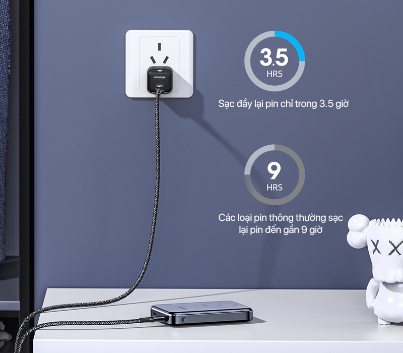 Pin sạc dự phòng INNOSTYLE - POWERMAG SLIM - 10000mAh 6 Sạc dự phòng không dây Innostyle Powermag Slim 10000mAh