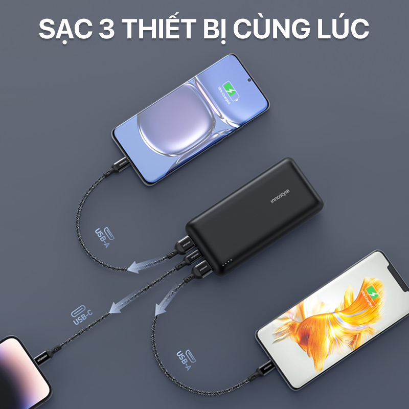 Pin sạc dự phòng Innostyle PowerMax - IP20KPDBLK - 20000mAh 2 Pin sạc dự phòng Innostyle PowerMax 20000mAh - IP20KPDBLK