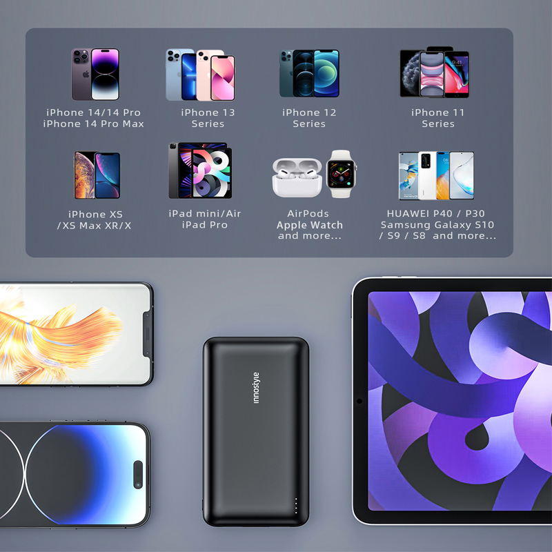 Pin sạc dự phòng Innostyle PowerMax - IP20KPDBLK - 20000mAh 6 Pin sạc dự phòng Innostyle PowerMax 20000mAh - IP20KPDBLK