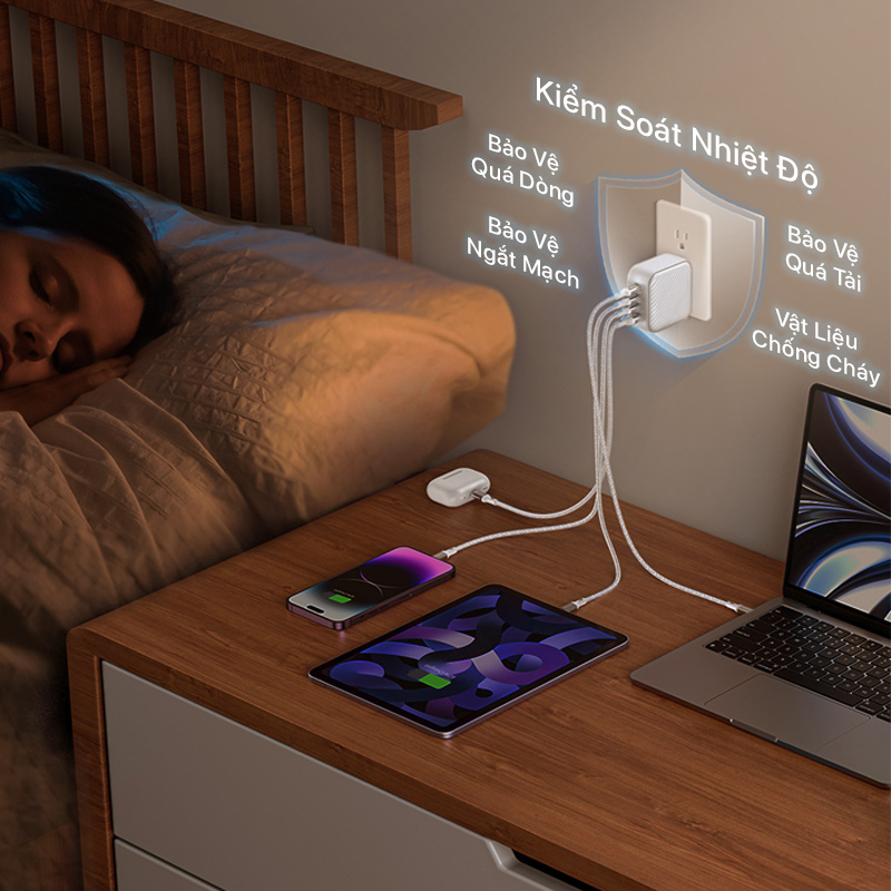 Sạc Innostyle Gan Supercube 3C1A 100W - IC100GWHT 1 Sạc Innostyle Gan Supercube 3C1A 100W - IC100GWHT