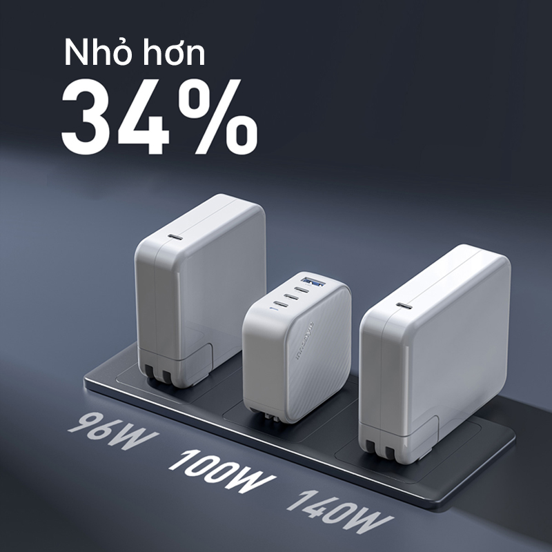Sạc Innostyle Gan Supercube 3C1A 100W - IC100GWHT 5 Sạc Innostyle Gan Supercube 3C1A 100W - IC100GWHT