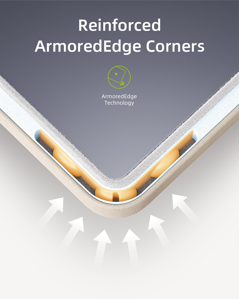 Túi Innostyle Omniprotect Carry Laptop 13" / Macbook Pro 13" - (S114-13) 3 TÚI CHỐNG SỐC INNOSTYLE OMNIPROTECT SLIM