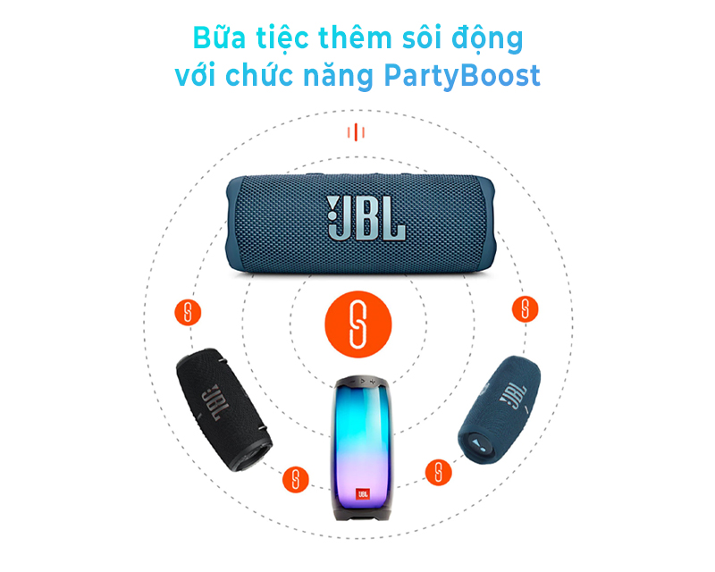 JBL Flip 6 Chính Hãng 8 JBL Flip 6 Chính Hãng