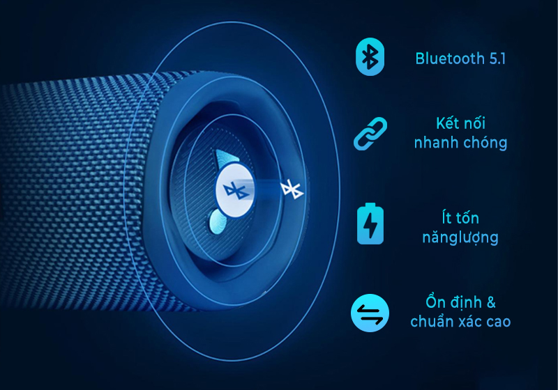 JBL Flip 6 Chính Hãng 7 JBL Flip 6 Chính Hãng