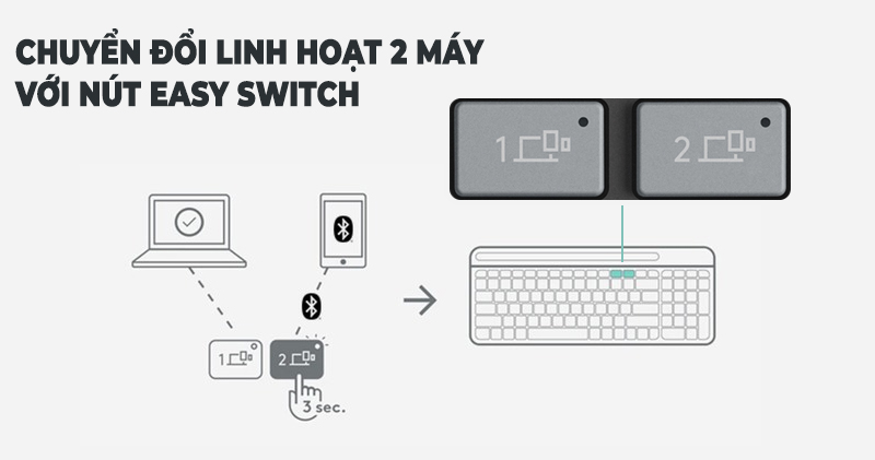 Logitech K580 Slim Multi Device Wireless Keyboard 4 Logitech K580 Slim Multi Device Wireless Keyboard