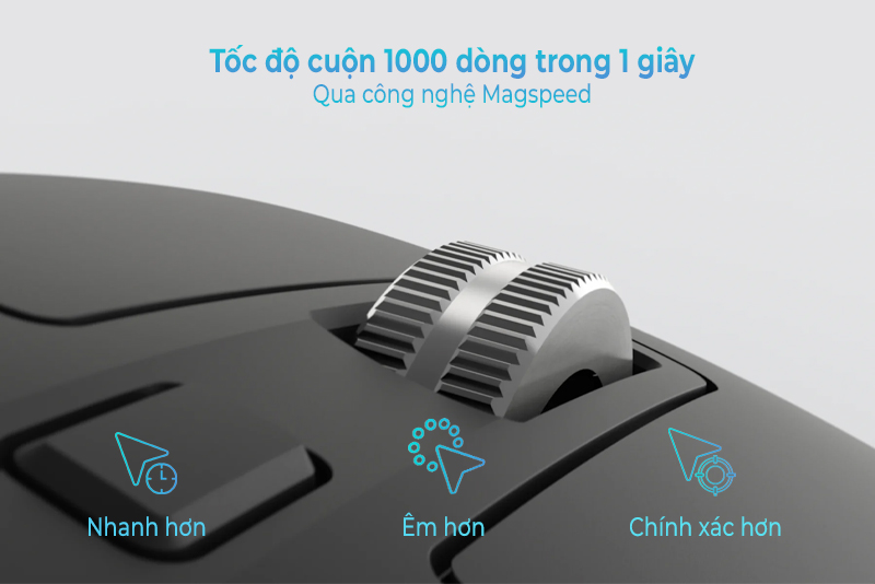 Logitech Wireless Mouse MX Master 3S 5 Logitech Wireless Mouse Mx Master 3S