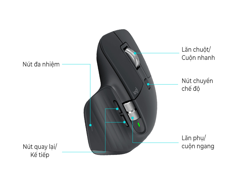 Logitech Wireless Mouse MX Master 3S 4 Logitech Wireless Mouse Mx Master 3S