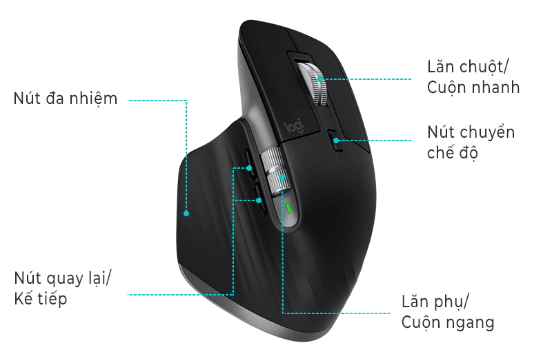 Logitech Wireless Mouse MX Master 3 Pale Grey for Mac 3 Logitech Wireless Mouse MX Master 3 for Mac