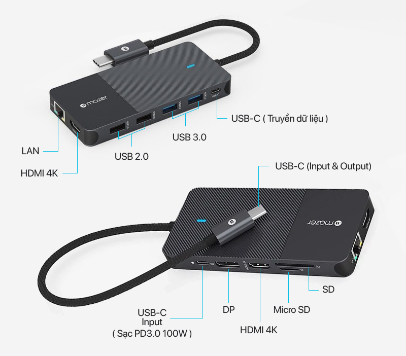 Mazer Pro Hub 12 In 1 USB-C PD3.0 100W Mutimedia Hub With Triple Display 5 Mazer Pro Hub 12 In 1 USB-C PD3.0 100W Mutimedia Hub With Triple Display - 0.2M